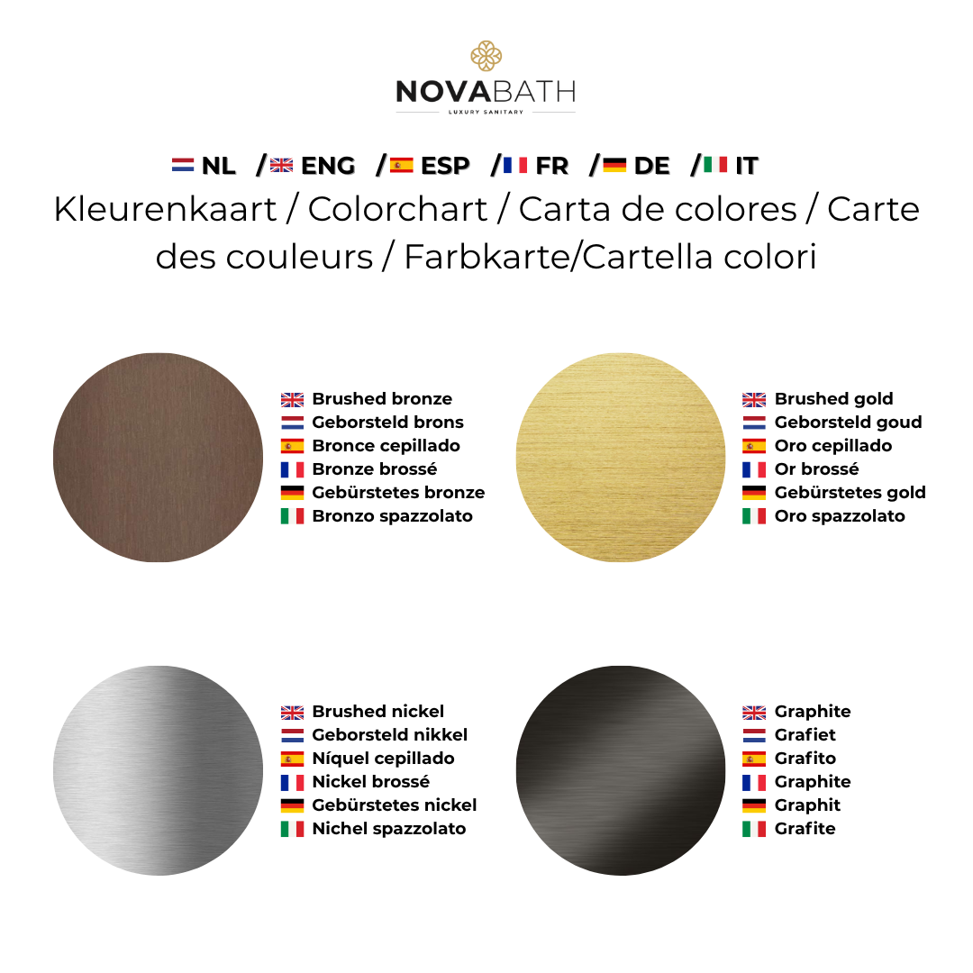 Keukenkraan Valencia – 2-Gats – Graphite